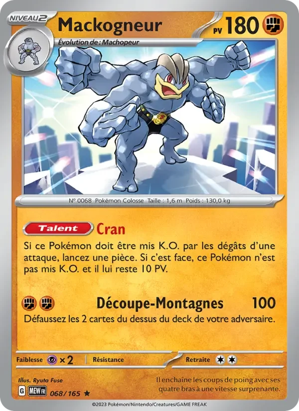 Carte Mackogneur