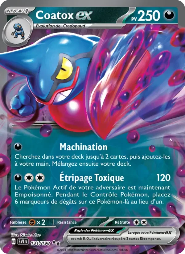 Carte Coatox-ex