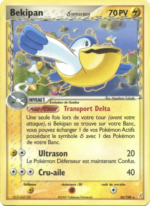 Carte Bekipan δ