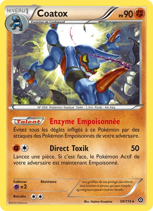Carte Coatox