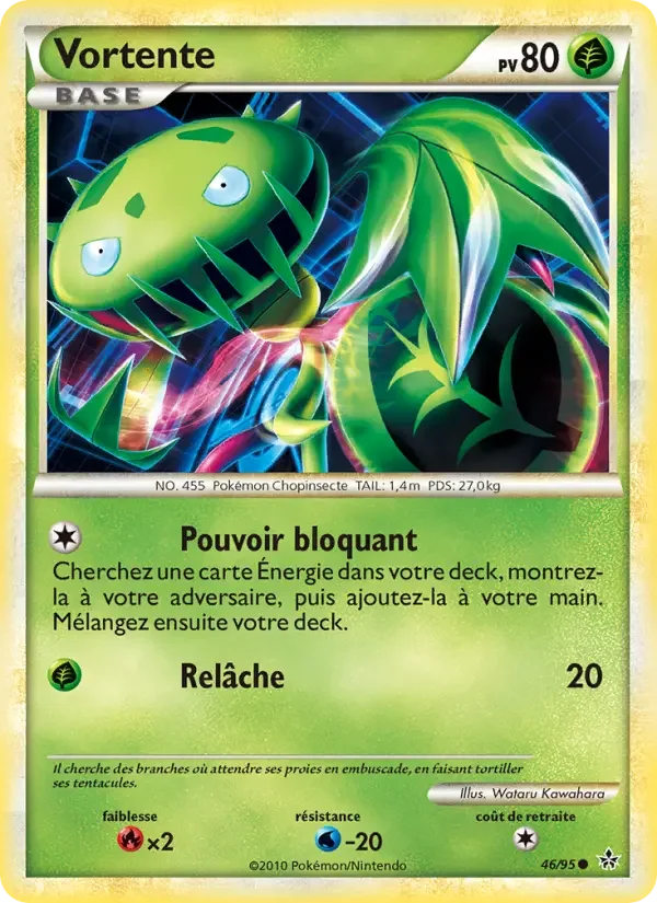 Carte Vortente