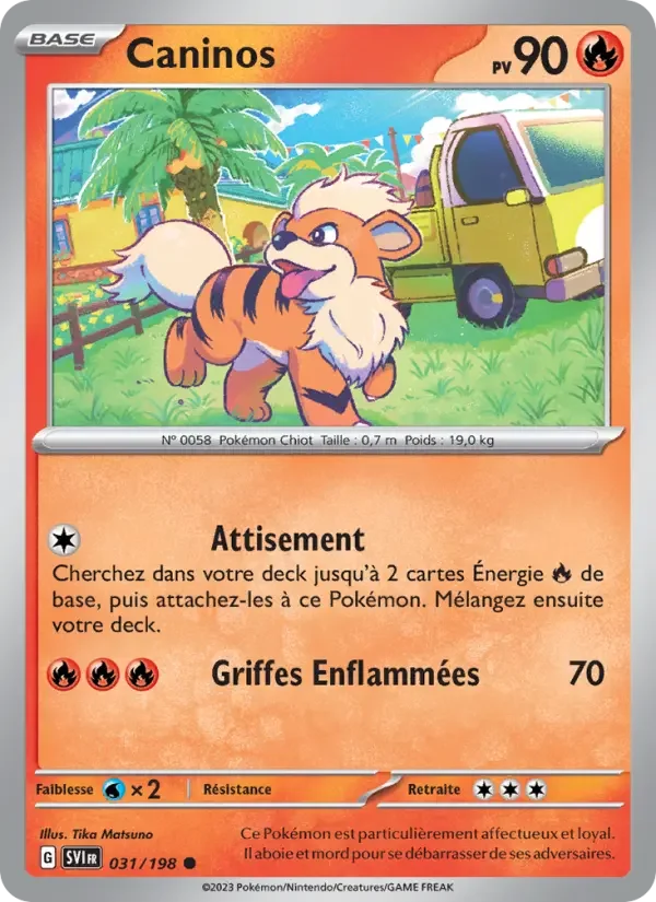 Carte Caninos