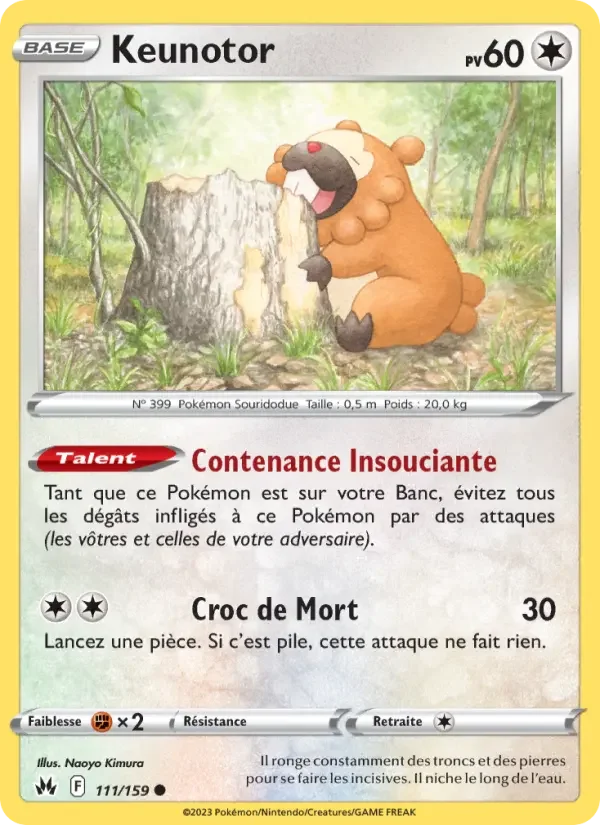 Carte Keunotor