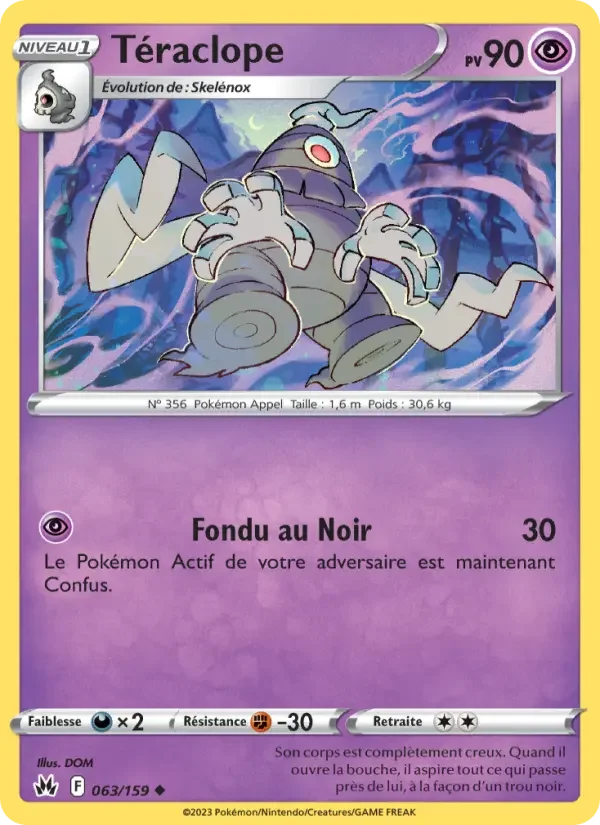 Carte Téraclope