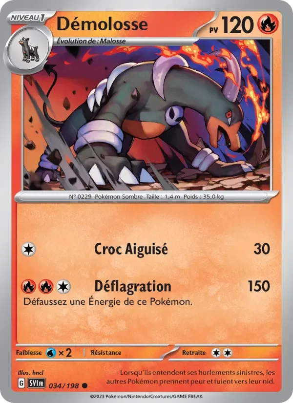 Carte Démolosse