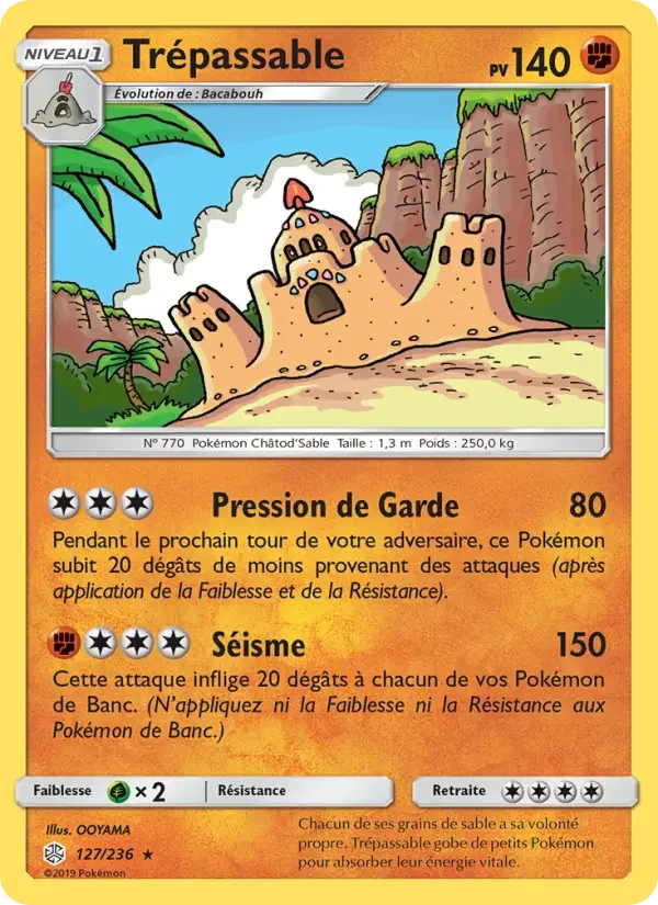 Carte Trépassable