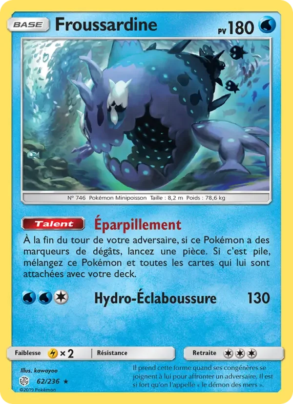 Carte Froussardine