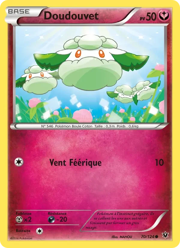 Carte Doudouvet