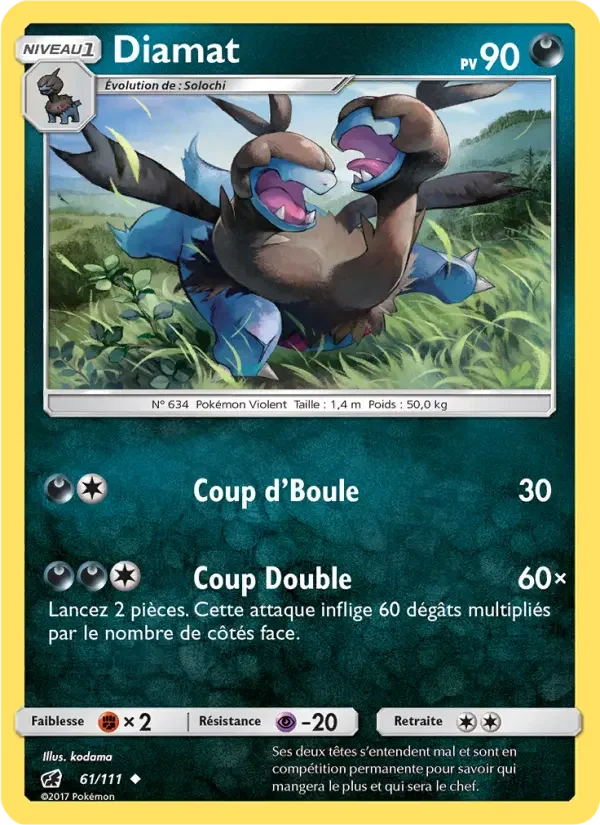 Carte Diamat