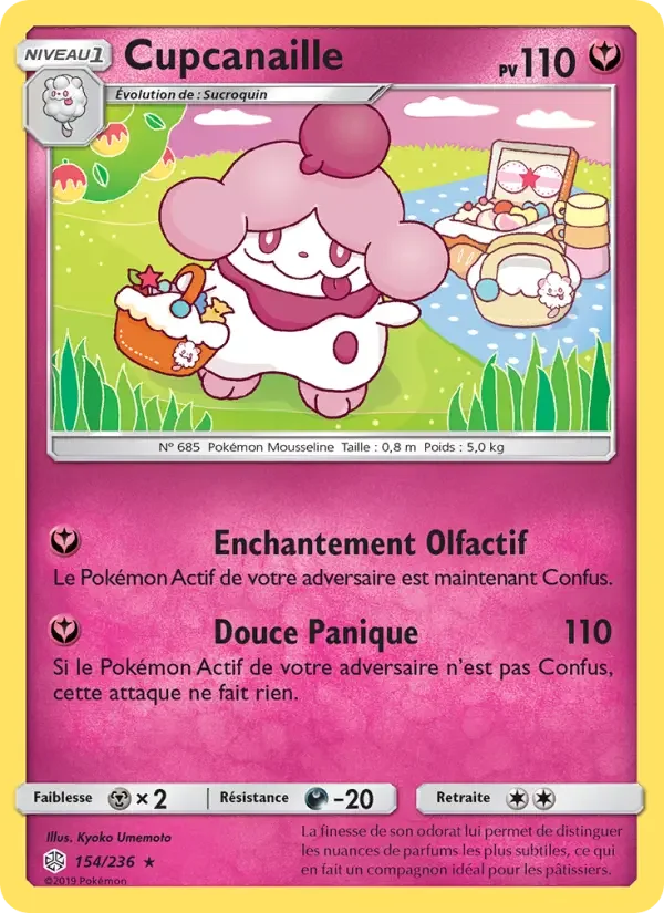 Carte Cupcanaille