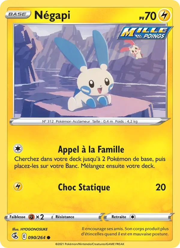 Carte Négapi