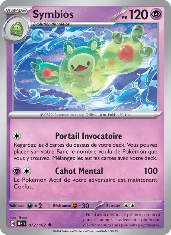 Carte Symbios