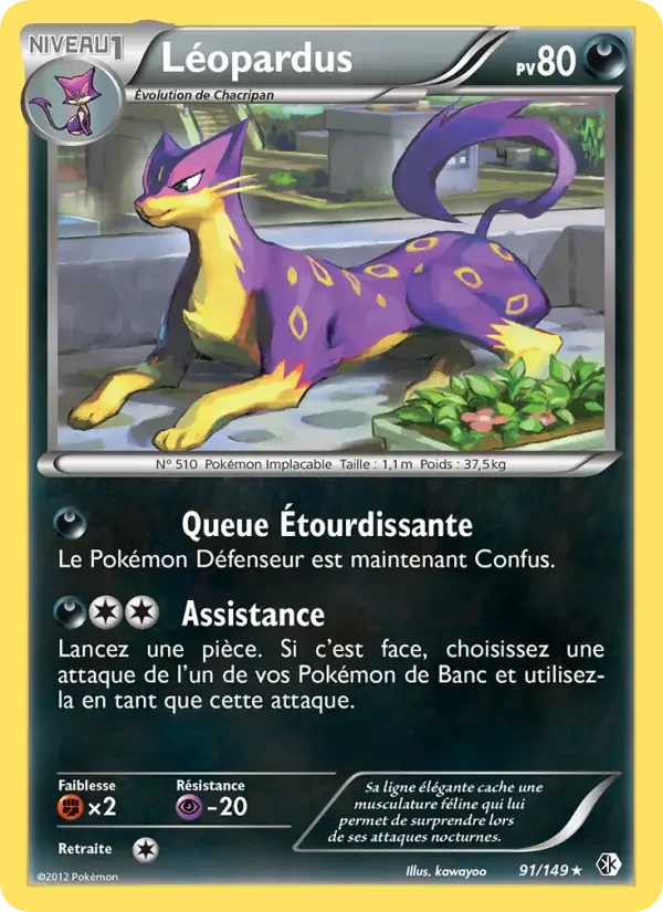 Carte Léopardus