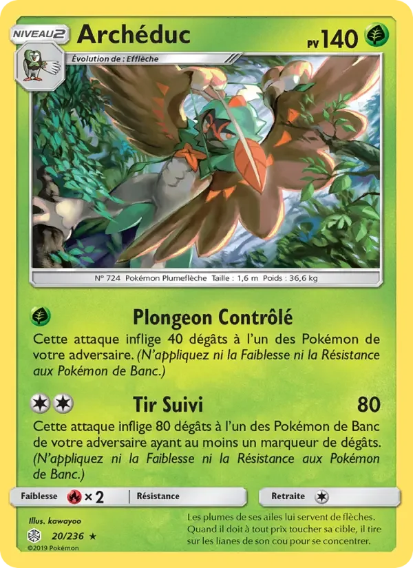 Carte Archéduc