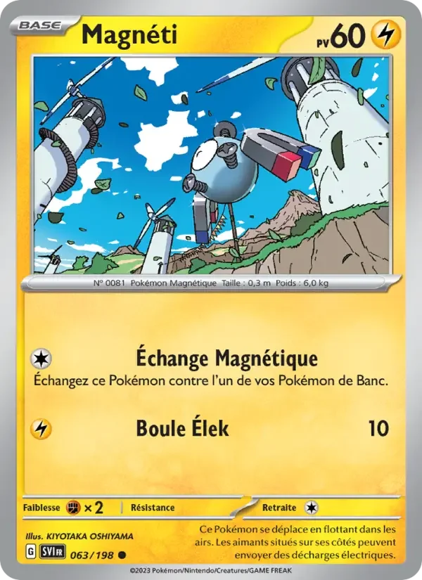 Carte Magnéti