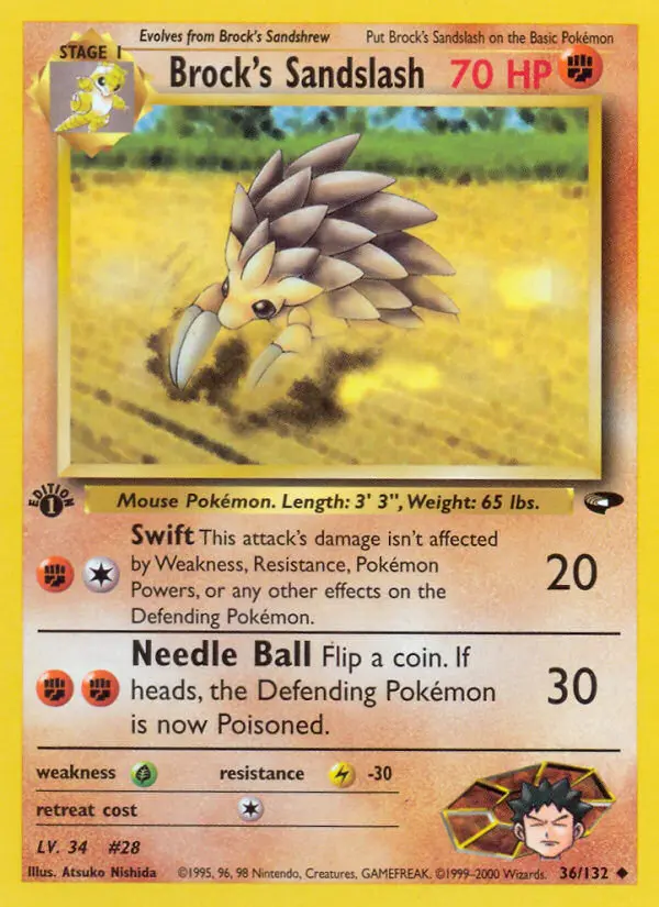 Carte Brock's Sablaireau