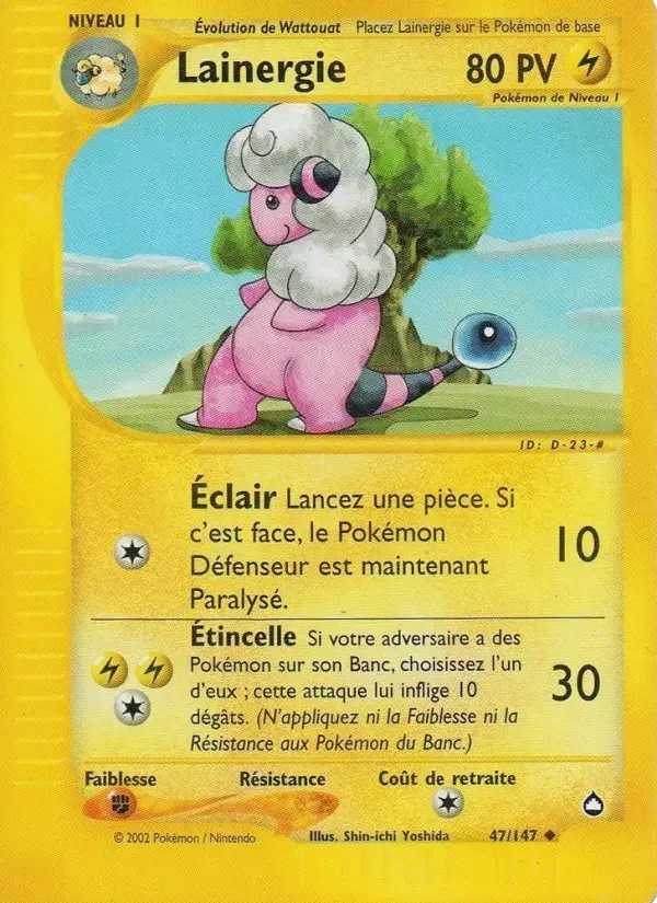 Carte Lainergie