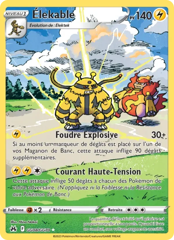 Carte Élekable