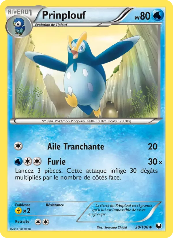 Carte Prinplouf
