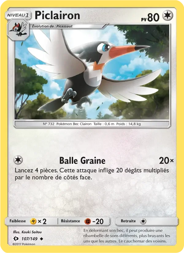 Carte Piclairon