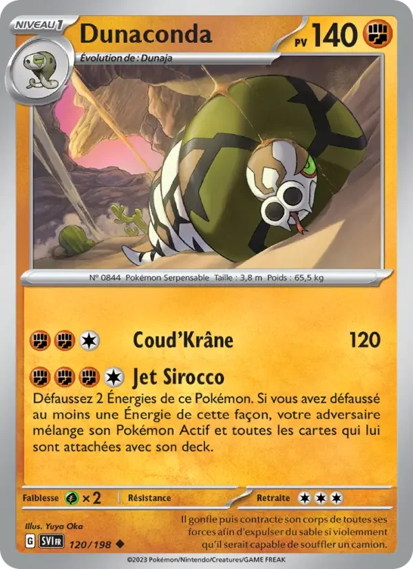 Carte Dunaconda