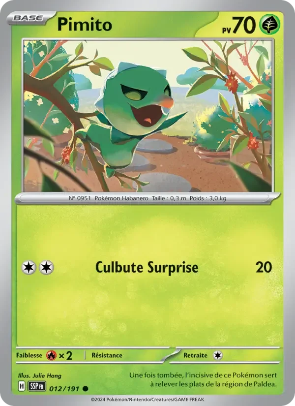 Carte Pimito