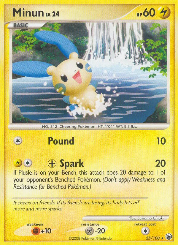Carte Negapi