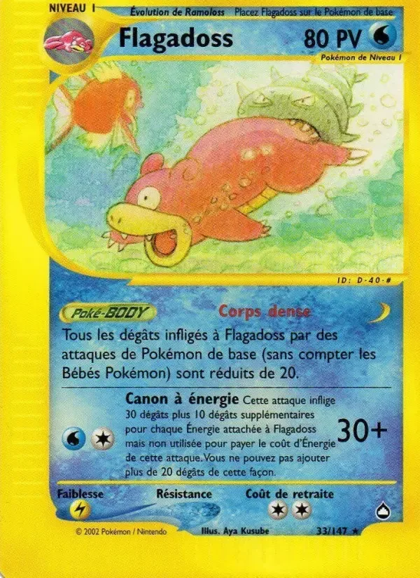 Carte Flagadoss
