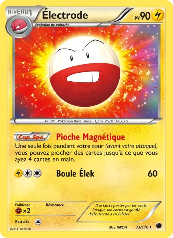 Carte Électrode