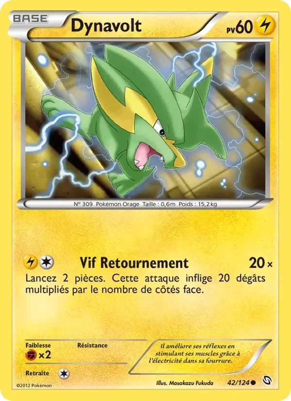 Carte Dynavolt