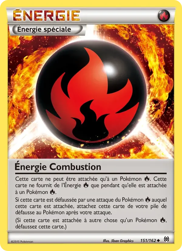 Carte Énergie Combustion