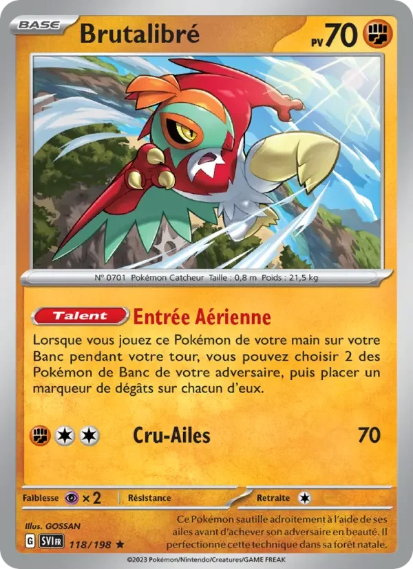 Carte Brutalibré