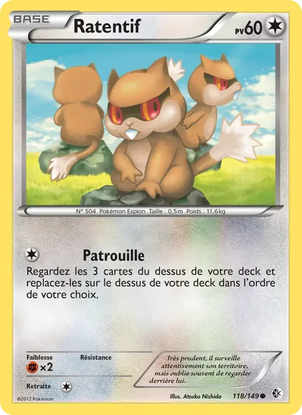 Carte Ratentif