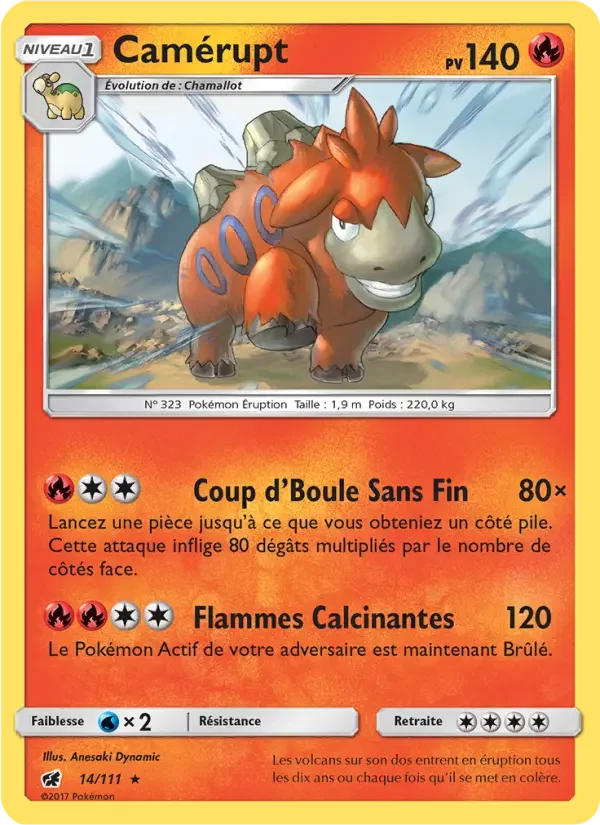 Carte Camérupt