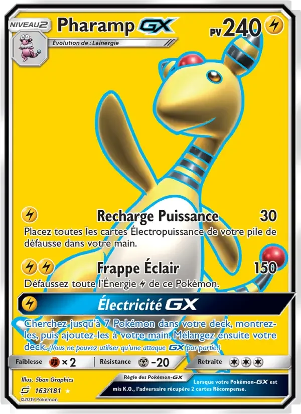 Carte Pharamp GX