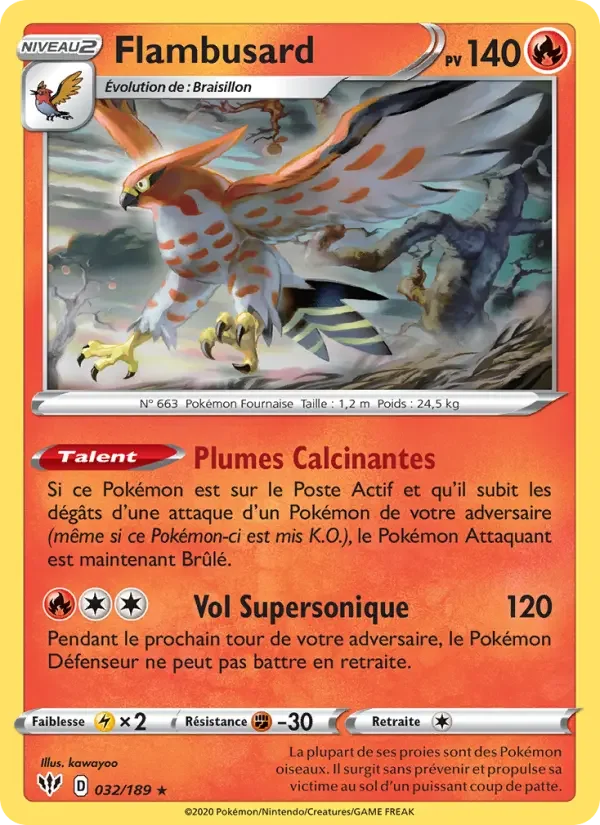 Carte Flambusard