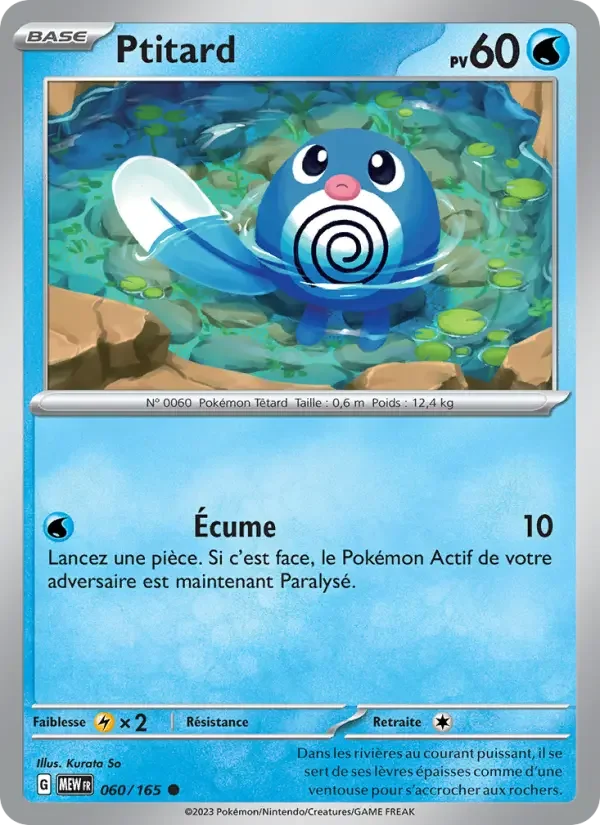 Carte Ptitard