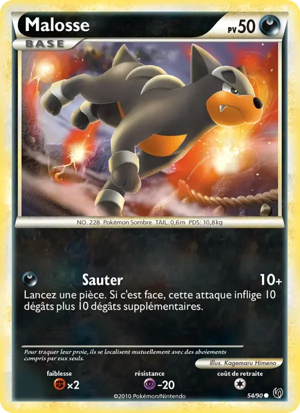 Carte Malosse