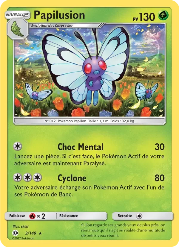 Carte Papilusion