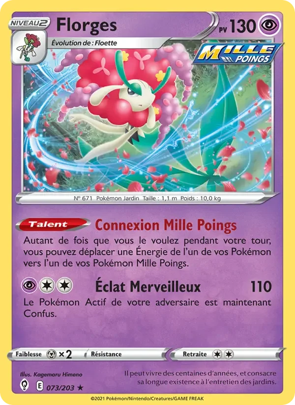 Carte Florges