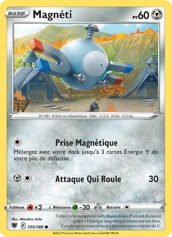 Carte Magnéti