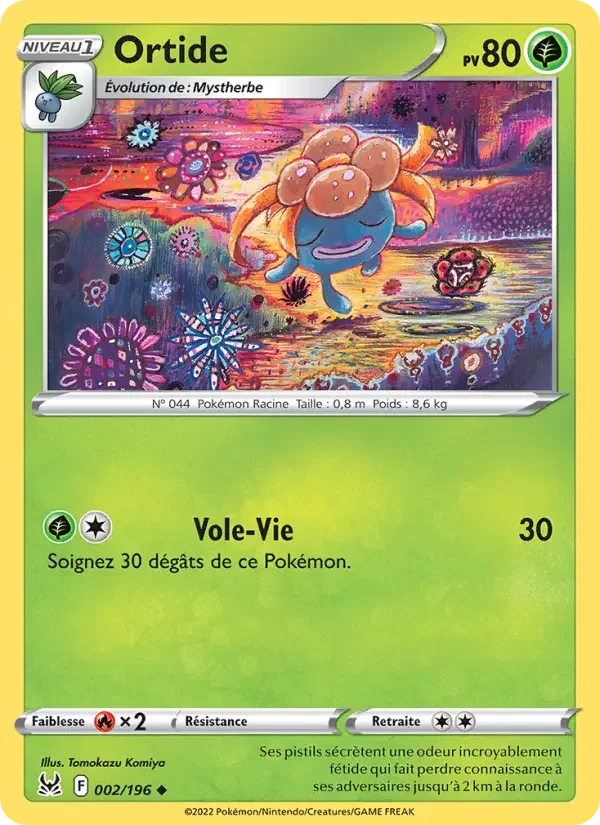 Carte Ortide