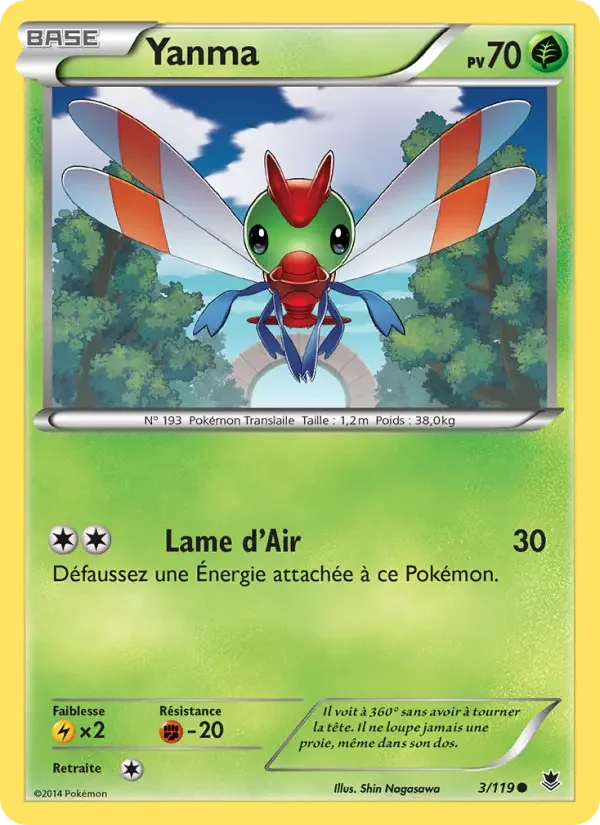Carte Yanma