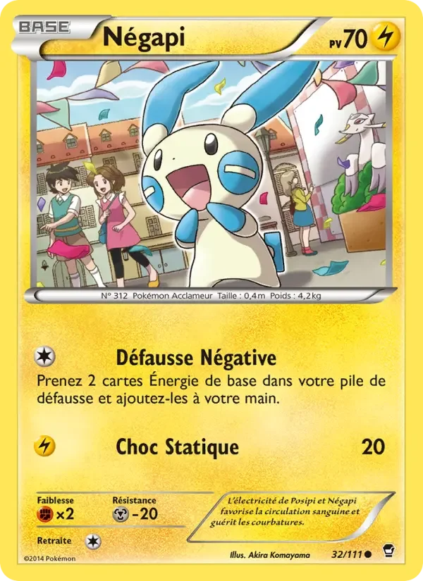 Carte Négapi