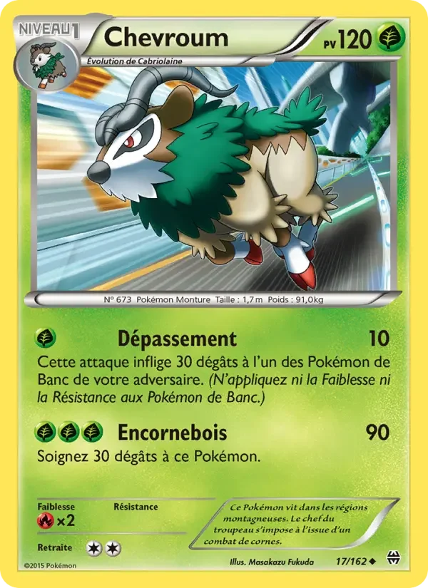 Carte Chevroum