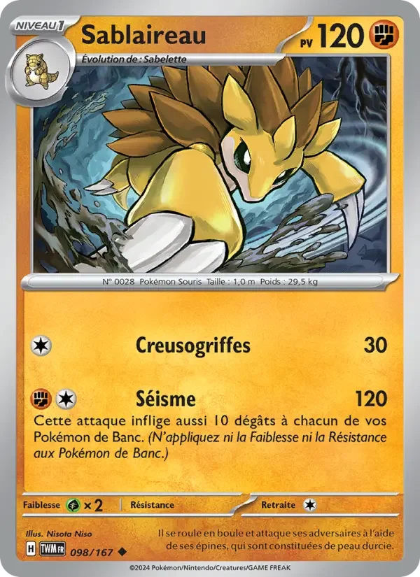 Carte Sablaireau