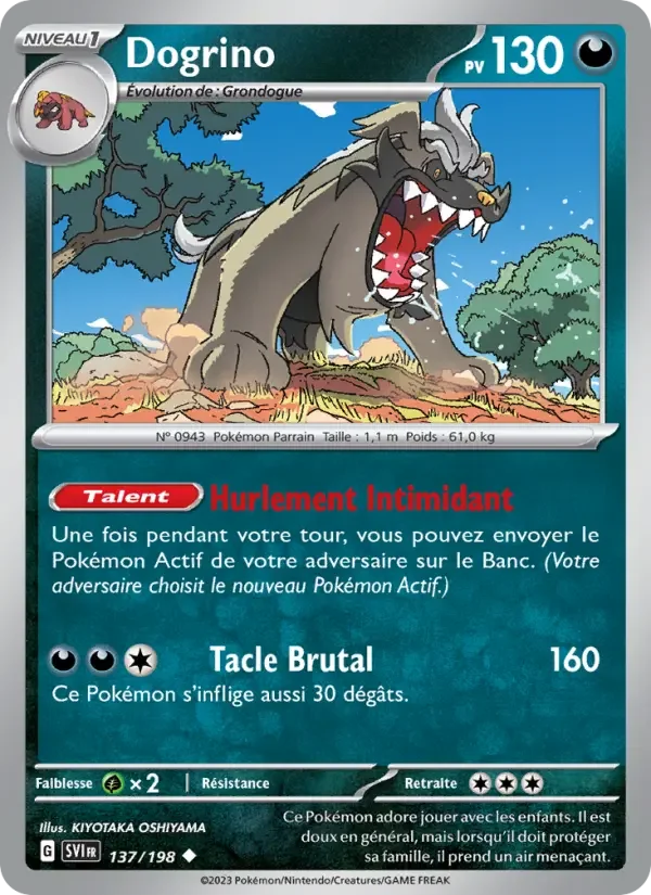 Carte Dogrino