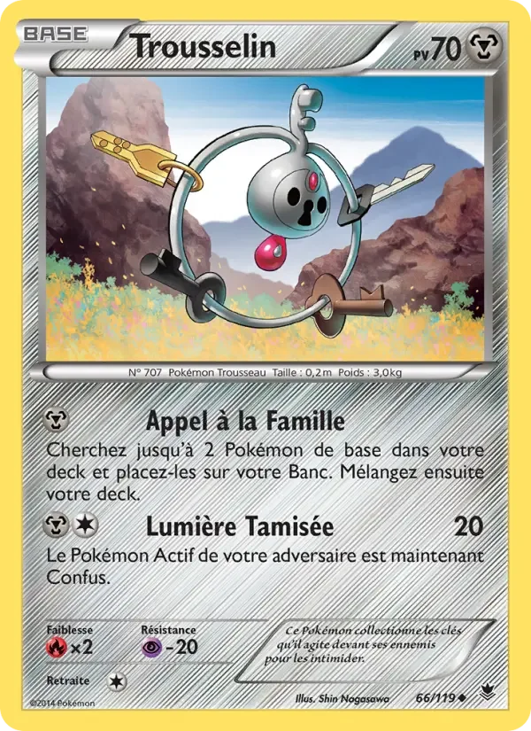 Carte Trousselin