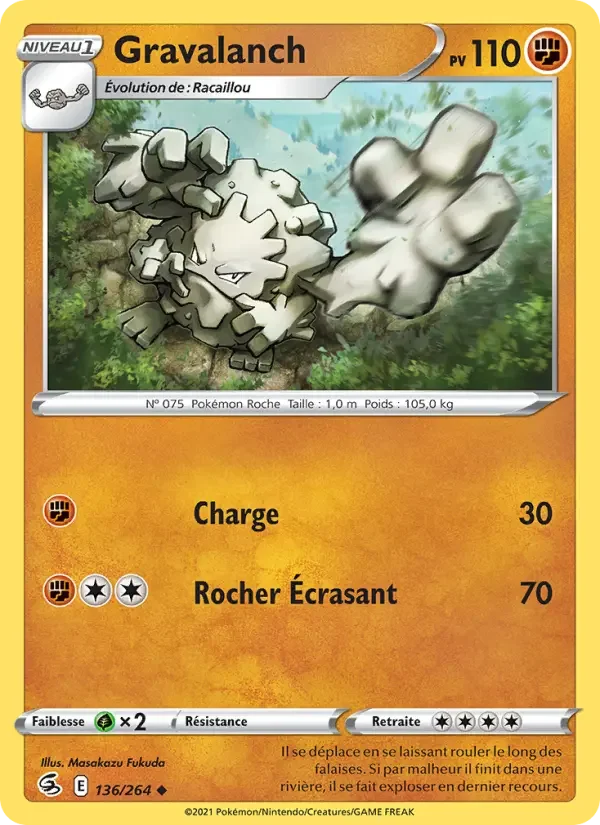 Carte Gravalanch