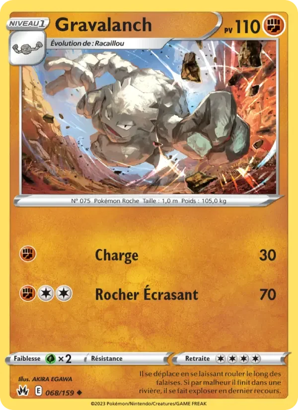 Carte Gravalanch